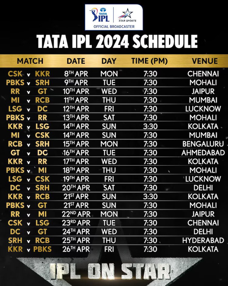 IPL full schedule 2024